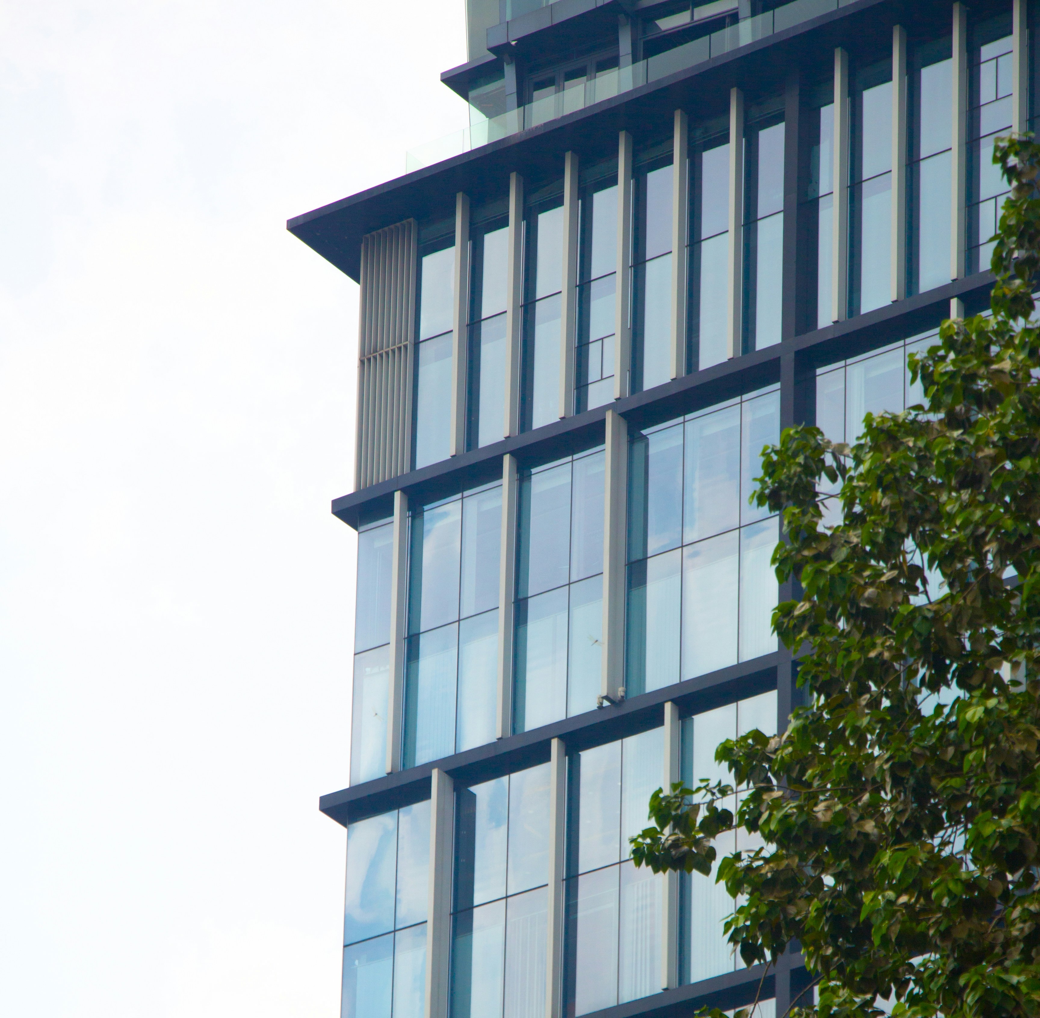 Perguntas frequentes